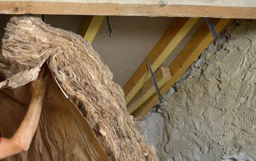 City Dulas pitched roof insulation costs